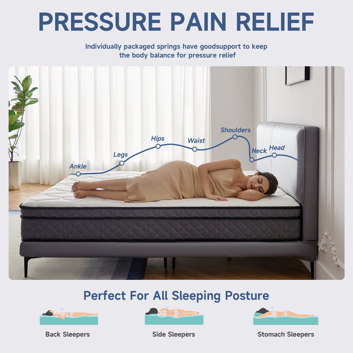 Full Mattress,10inch Thickness Mattress in A Box, Memory Foam Hybrid Mattress, with Individual Pocket Spring for Motion Isolation & Silent Sleep, Pressure Relief, Plush Texture